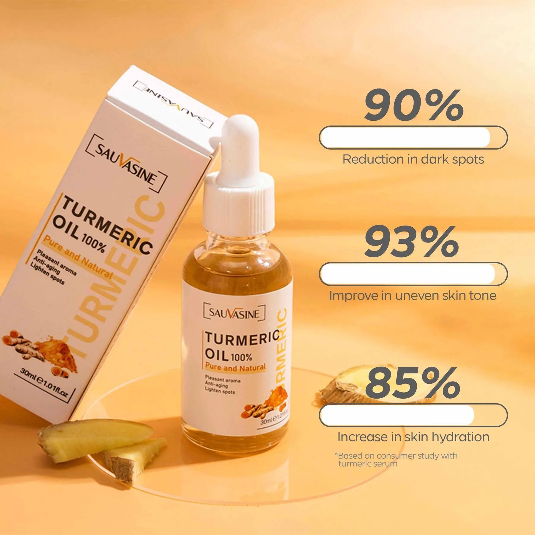 Turmeric Radiance Serum